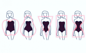 Body Shape Analysis – The Shoe Loving Stylist